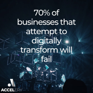 how often do digital transformations fail