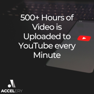 500 hours of video is uploaded to YouTube every minute
