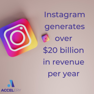 how much money does instagram make