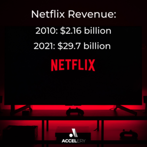 how much money does netflix make