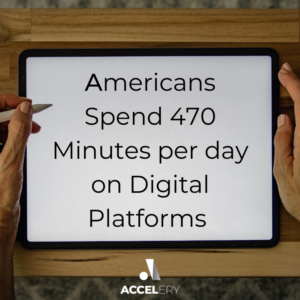 How much time do people spend per day on digital content