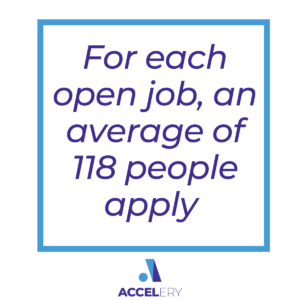 how many people apply per job